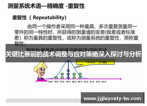 关键比赛前的战术调整与应对策略深入探讨与分析